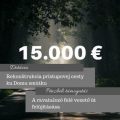 Rekonštrukcia prístupovej cesty ku Domu smútku