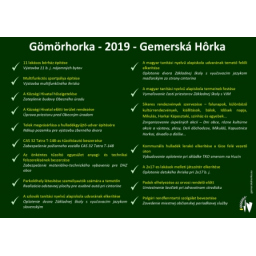 Gemerská Hôrka v roku 2019
