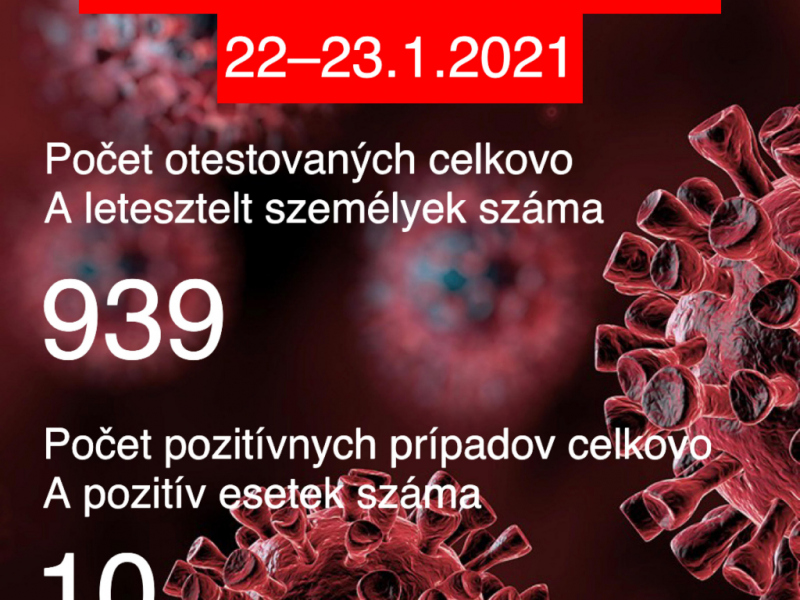 Aktuality / Koniec testovania v Gemerskej Hôrke