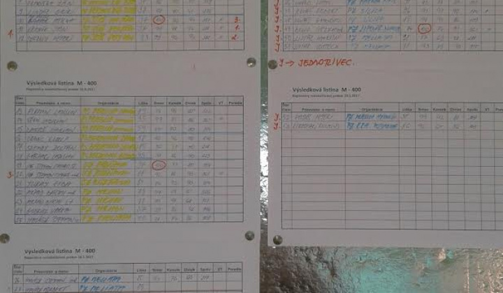 2. fotografia fotogalérie Poľovnícke združenie Šóš / Členovia Poľovníckeho združenia Šóš na regionálnom malokalibrovom prebore - foto