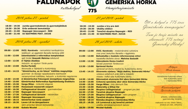 1. fotografia fotogalérie Podujatia v migroregióne / XXIII. Dni obce Gemerská Hôrka